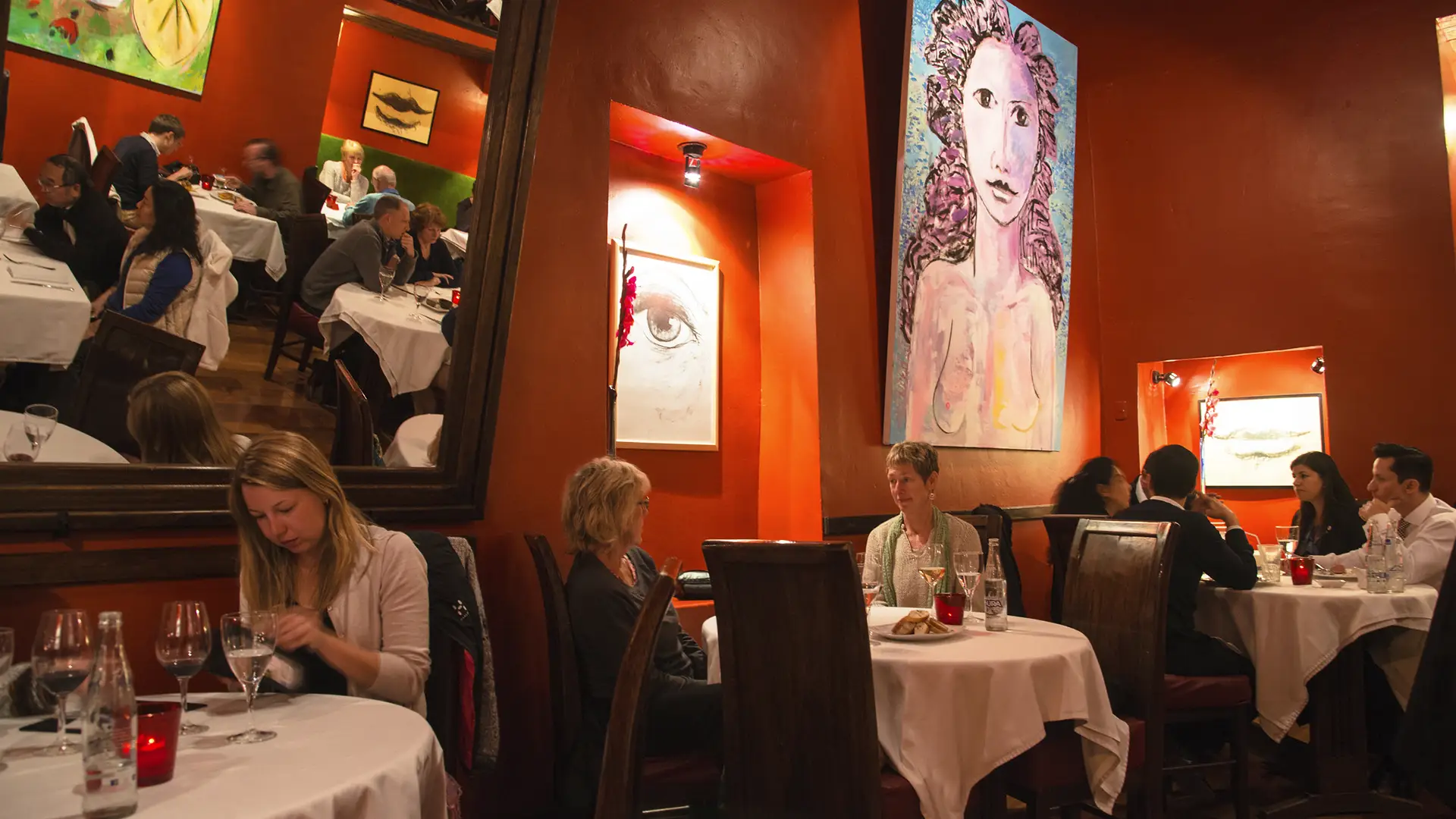 restaurants in cusco | TreXperience