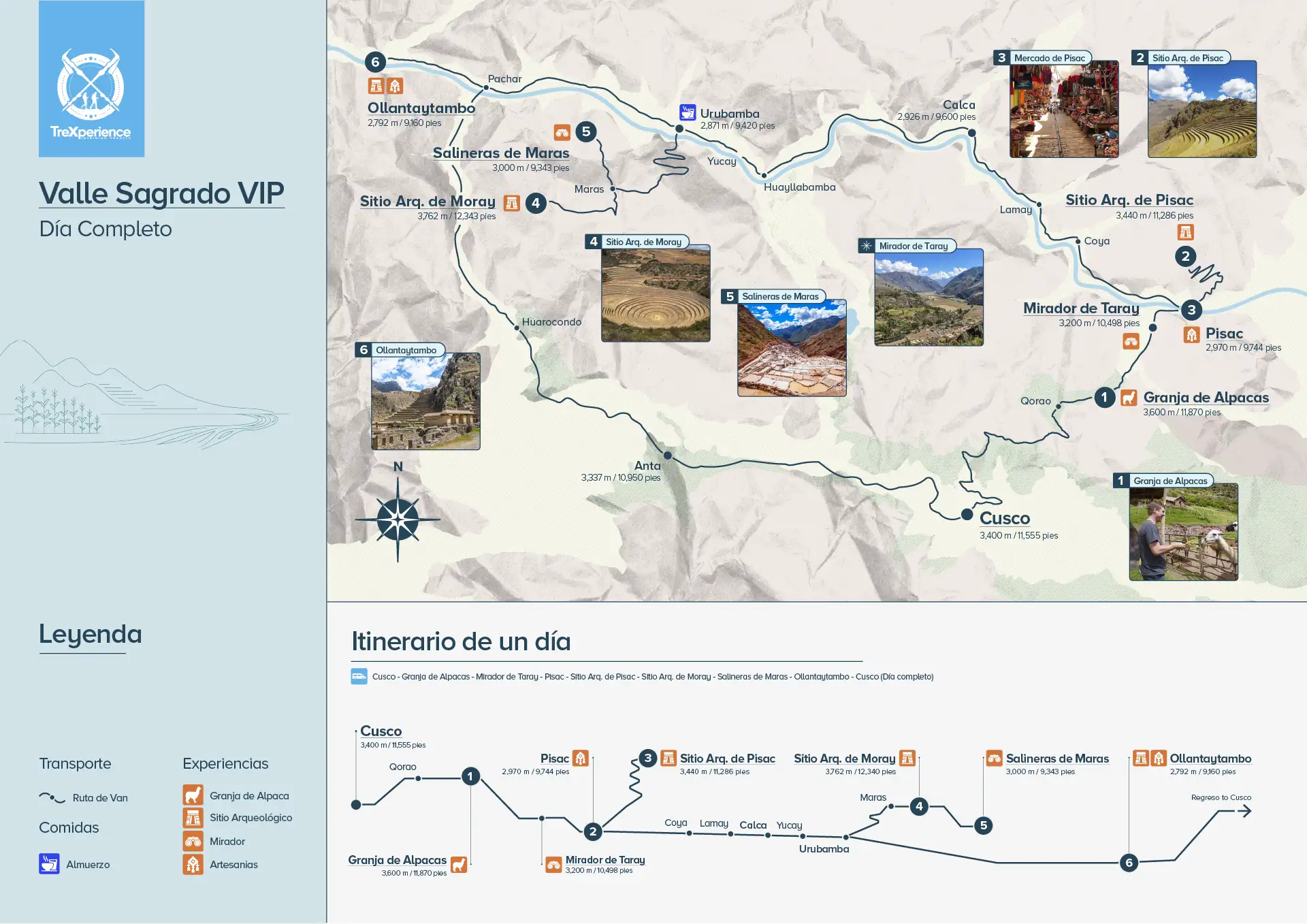 Mapa del Valle Sagrado de los Incas valle sagrado vip mapa | TreXperience