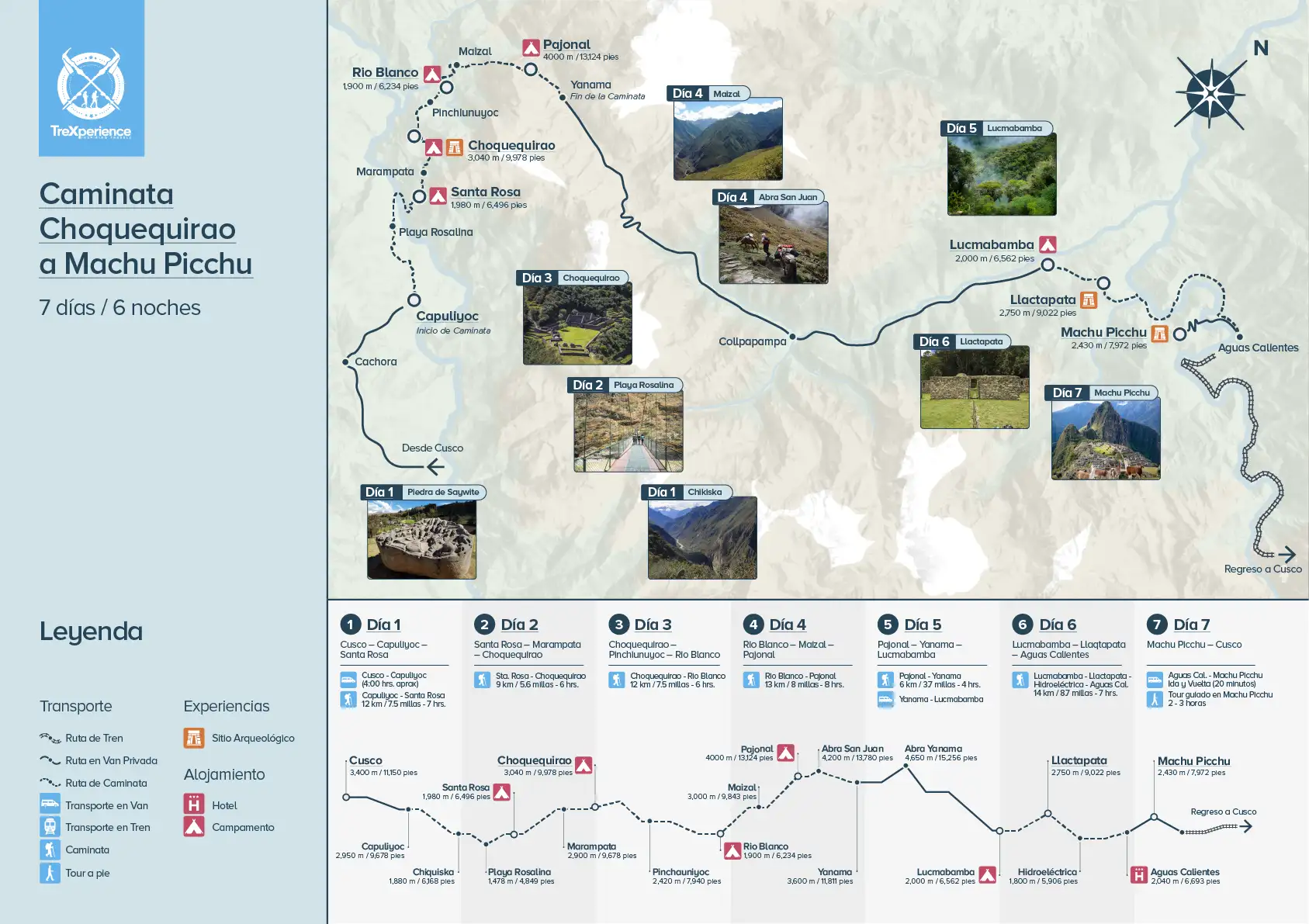 Mapa del trek Choquequirao a Machu Picchu 7 días Mapa de la ruta del trek Choquequirao a Machu Picchu de 7 días en Perú