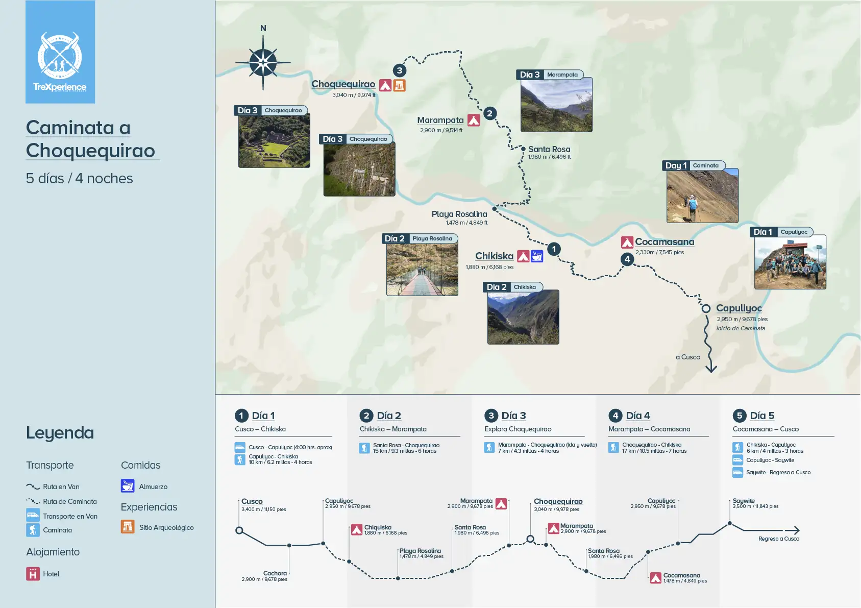 Mapa del tour Choquequirao Trek 5 Días Mapa del tour Choquequirao Trek 5 Días | TreXperience