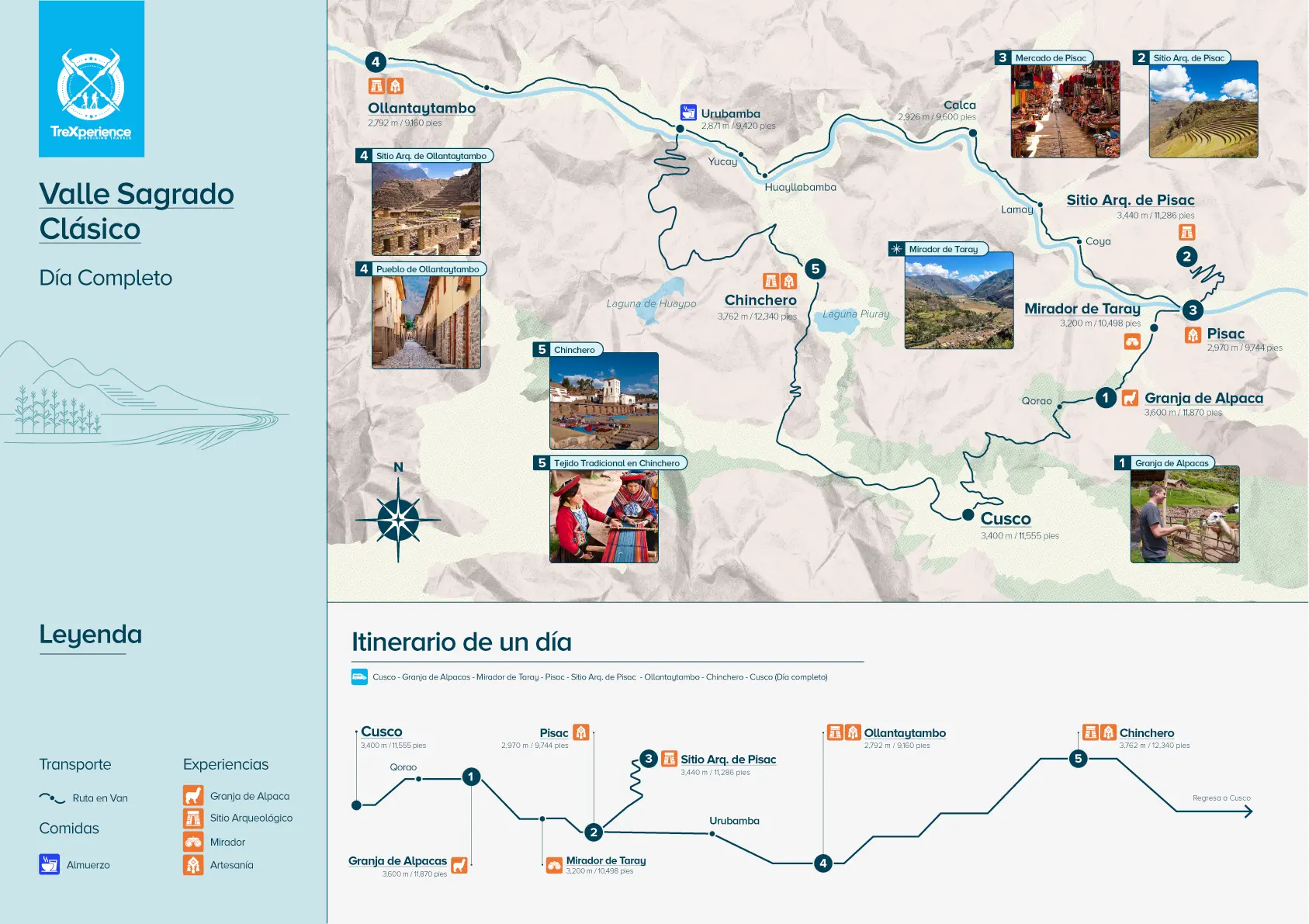Mapa del Tour Valle Sagrado Clásico desde Cusco Mapa del tour Valle Sagrado Clásico desde Cusco con ruta por Pisac, Urubamba, Ollantaytambo y Chinchero