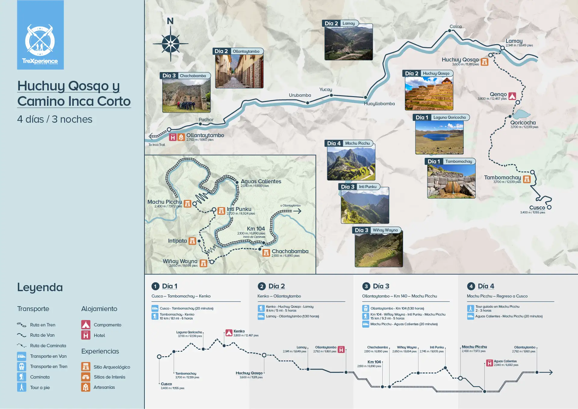 Mapa de Huchuy Qosqo y Camino Inca Mapa de Huchuy Qosqo y Camino Inca | Trexperience