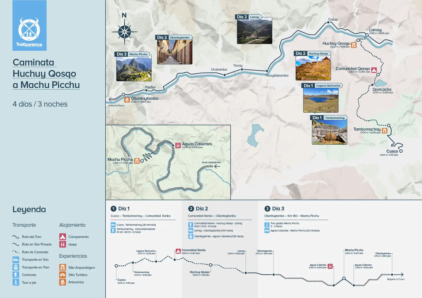 Mapa del tour Huchuy Qosqo Trek 3 Días a Machu Picchu Mapa del tour Huchuy Qosqo Trek 3 Días a Machu Picchu | TreXperience