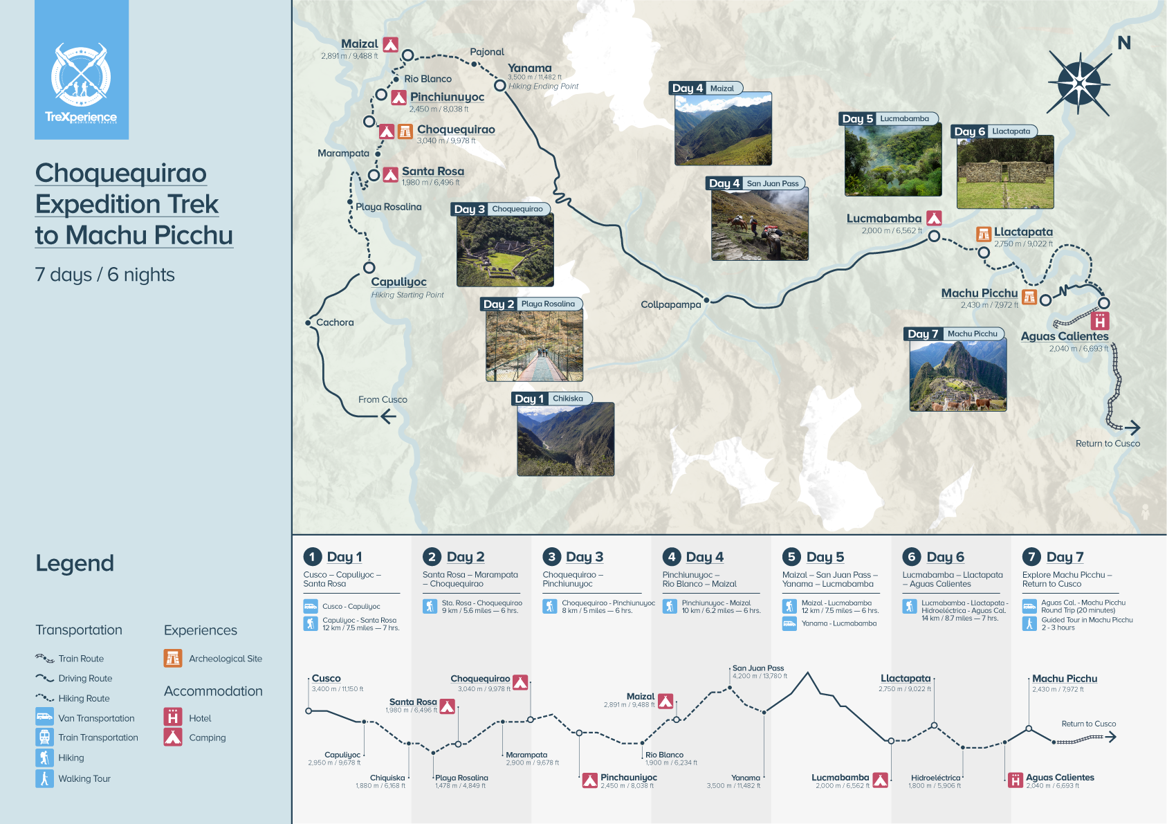 Choquequirao to Machu Picchu 7 Days Map Map of the Choquequirao to Machu Picchu 7 Days route in Peru