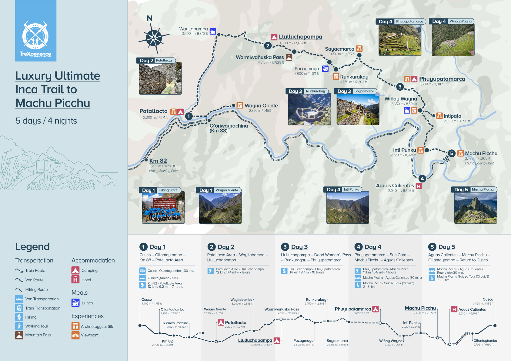 Route map of the Luxury Inca Trail 5 days to Machu Picchu Route map of the Luxury Inca Trail 5 days to Machu Picchu | TreXperience