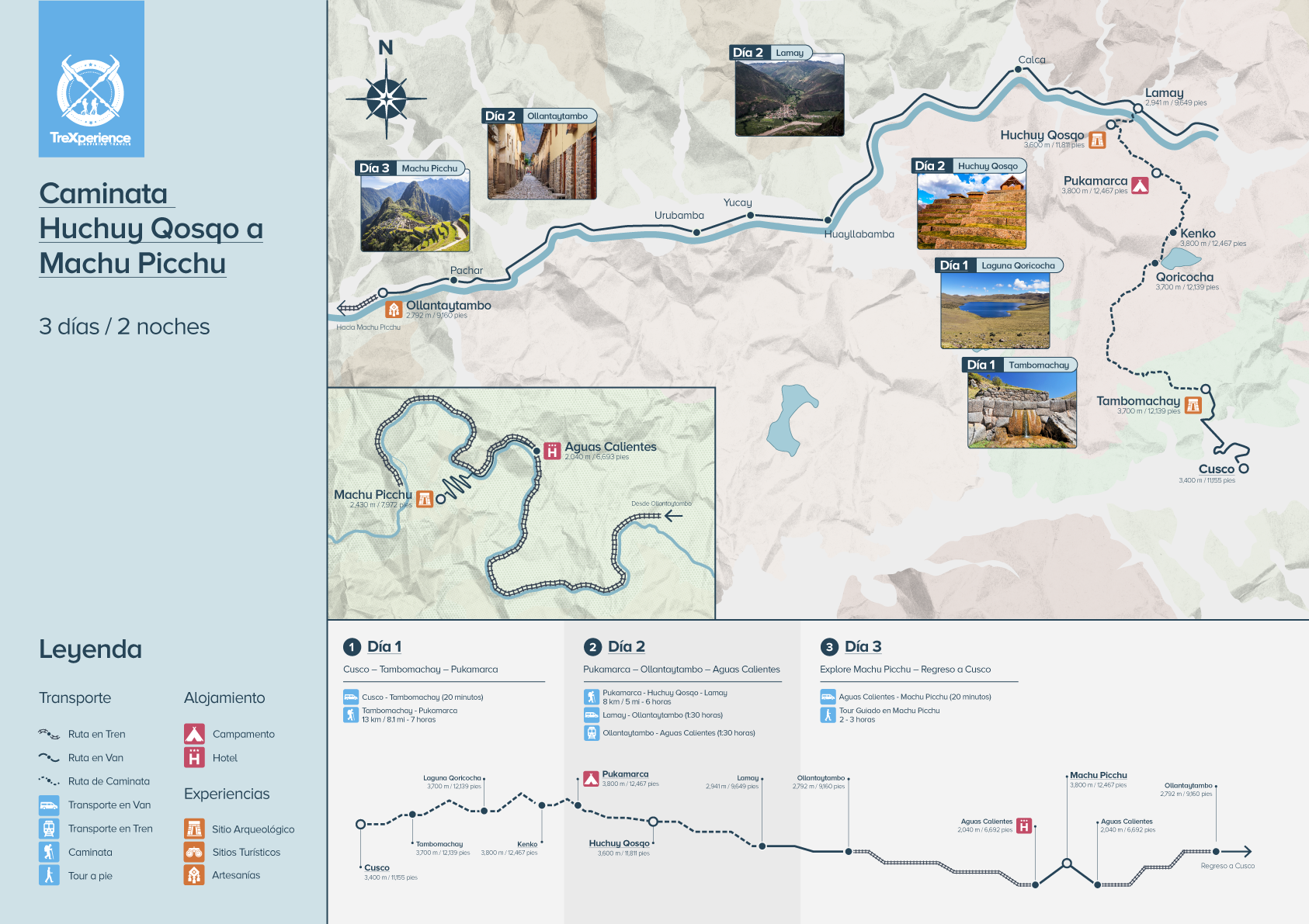 Mapa del tour Huchuy Qosqo Trek 3 Días a Machu Picchu Mapa del tour Huchuy Qosqo Trek 3 Días a Machu Picchu | TreXperience