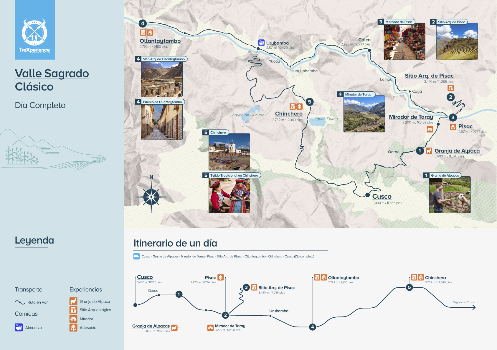 Mapa del Tour Valle Sagrado Clásico desde Cusco Mapa del tour Valle Sagrado Clásico desde Cusco con ruta por Pisac, Urubamba, Ollantaytambo y Chinchero