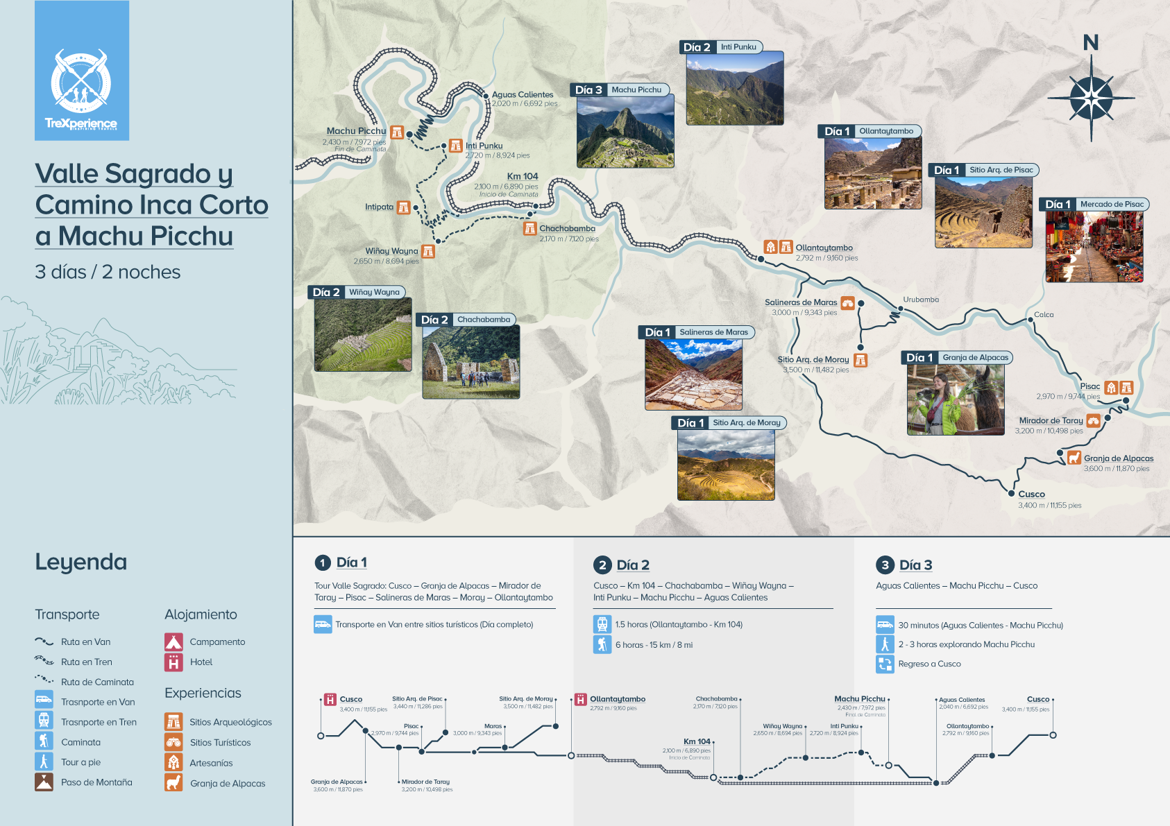 Mapa Valle Sagrado y Camino Inca Corto 3d 2n Mapa Valle Sagrado y Camino Inca Corto 3d 2n | TreXperience