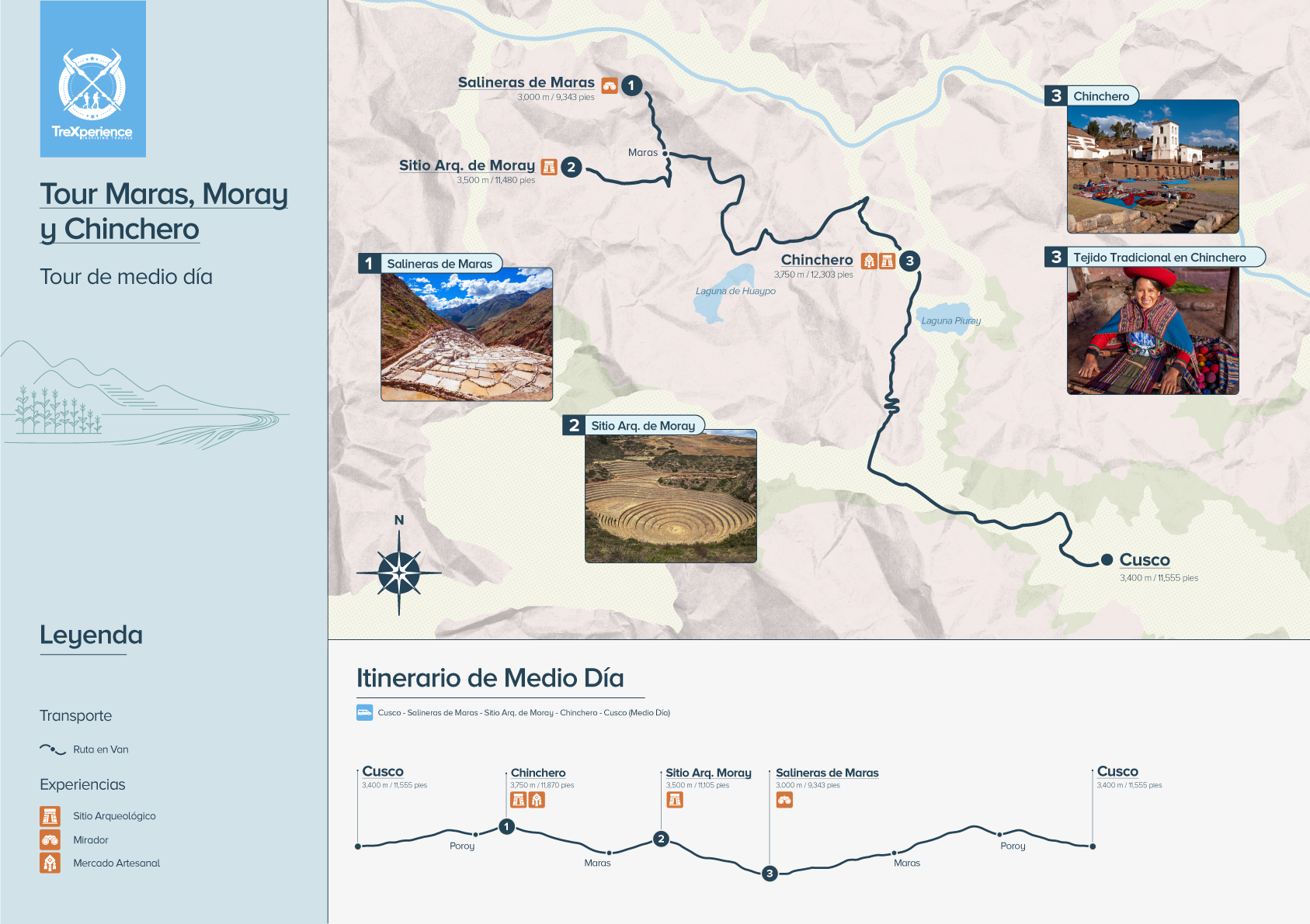 Mapa del tour Maras, Moray y Chinchero de medio día Mapa del tour Maras, Moray y Chinchero de medio día | TreXperience