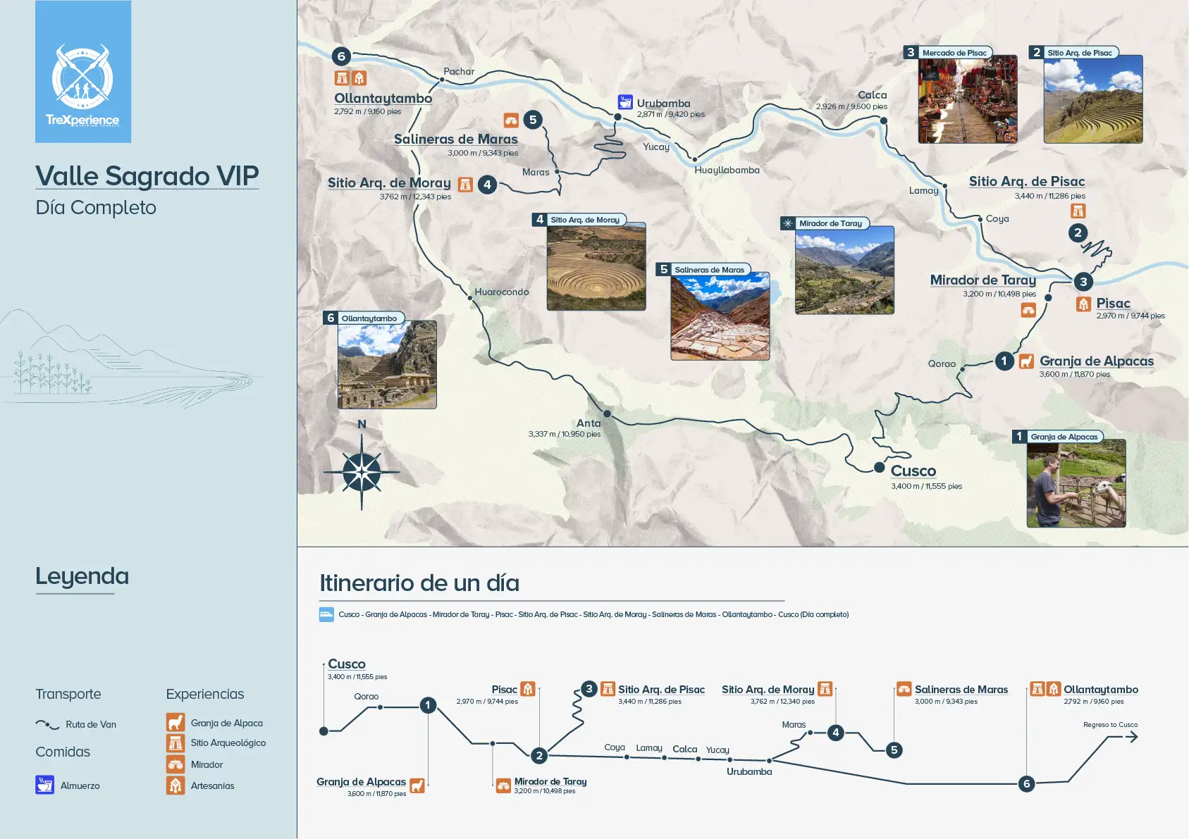 Mapa del Valle Sagrado de los Incas valle sagrado vip mapa | TreXperience