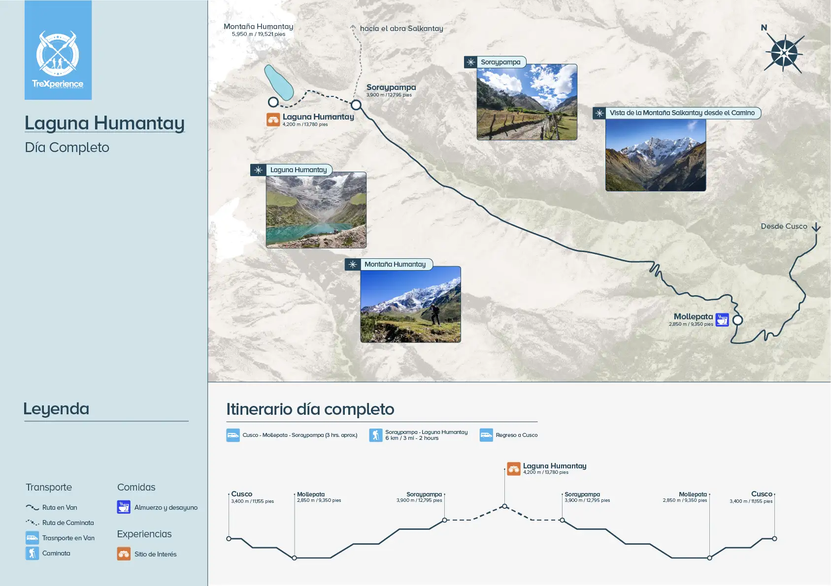 Mapa del tour 1 día a la Laguna Humantay Mapa del tour 1 día a la Laguna Humantay | TreXperience