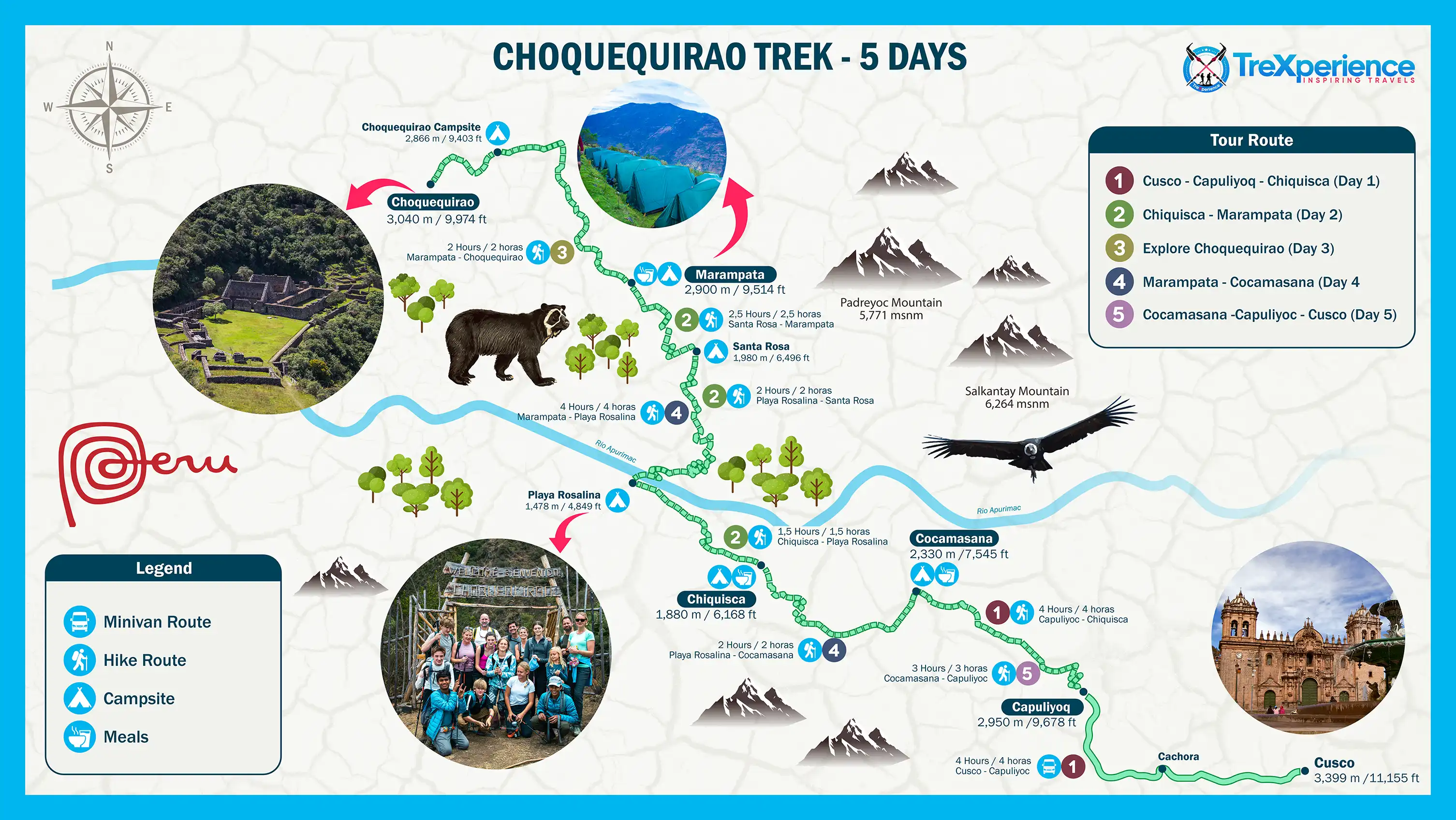 Choquequirao Trek 5 Days Map | TreXperience