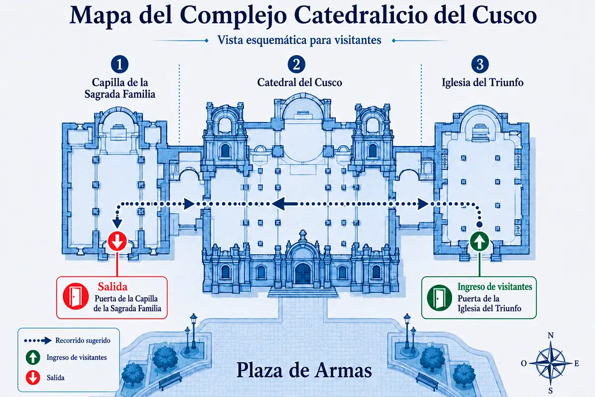 Complejo catedralicio del Cusco | TreXperience