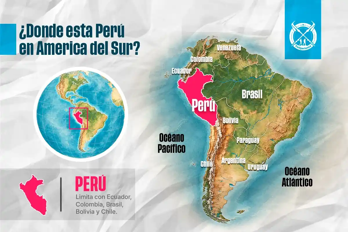 Mapa de Sudamérica con Perú resaltado