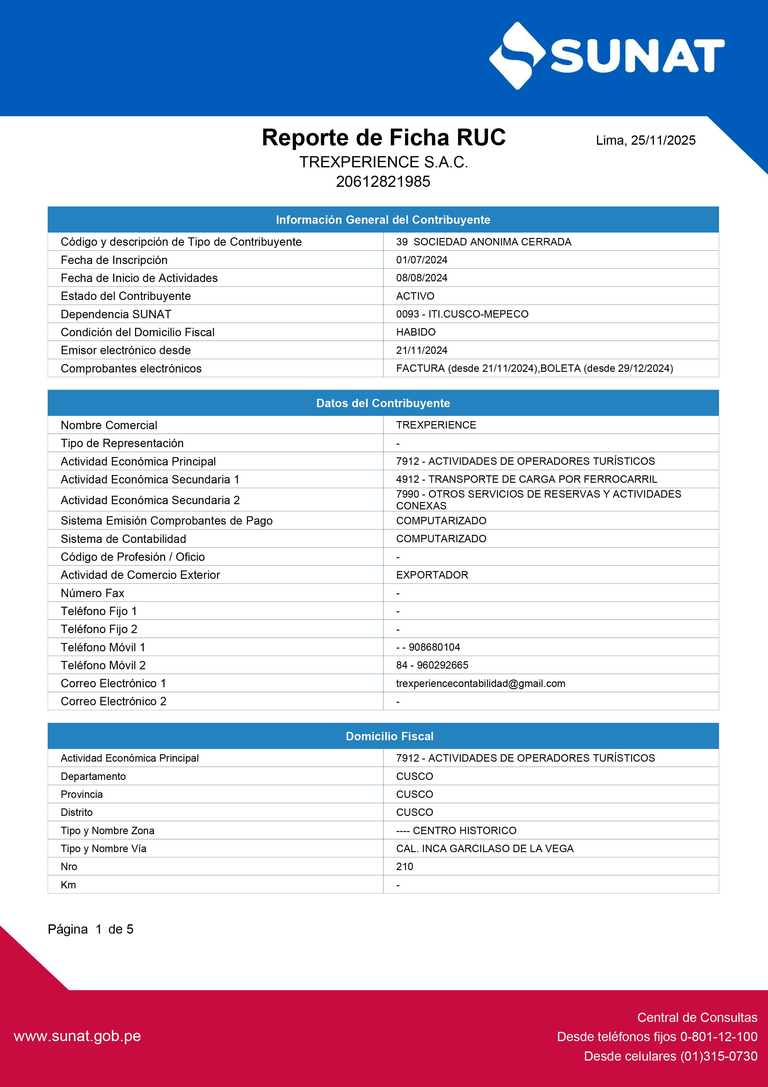 Certificados de TreXperience