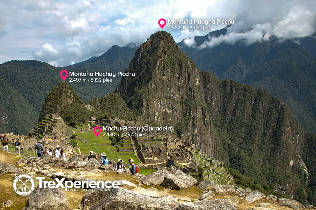 Ubicación de Huchuy Picchu Ubicación de Huchuy Picchu | TreXperience