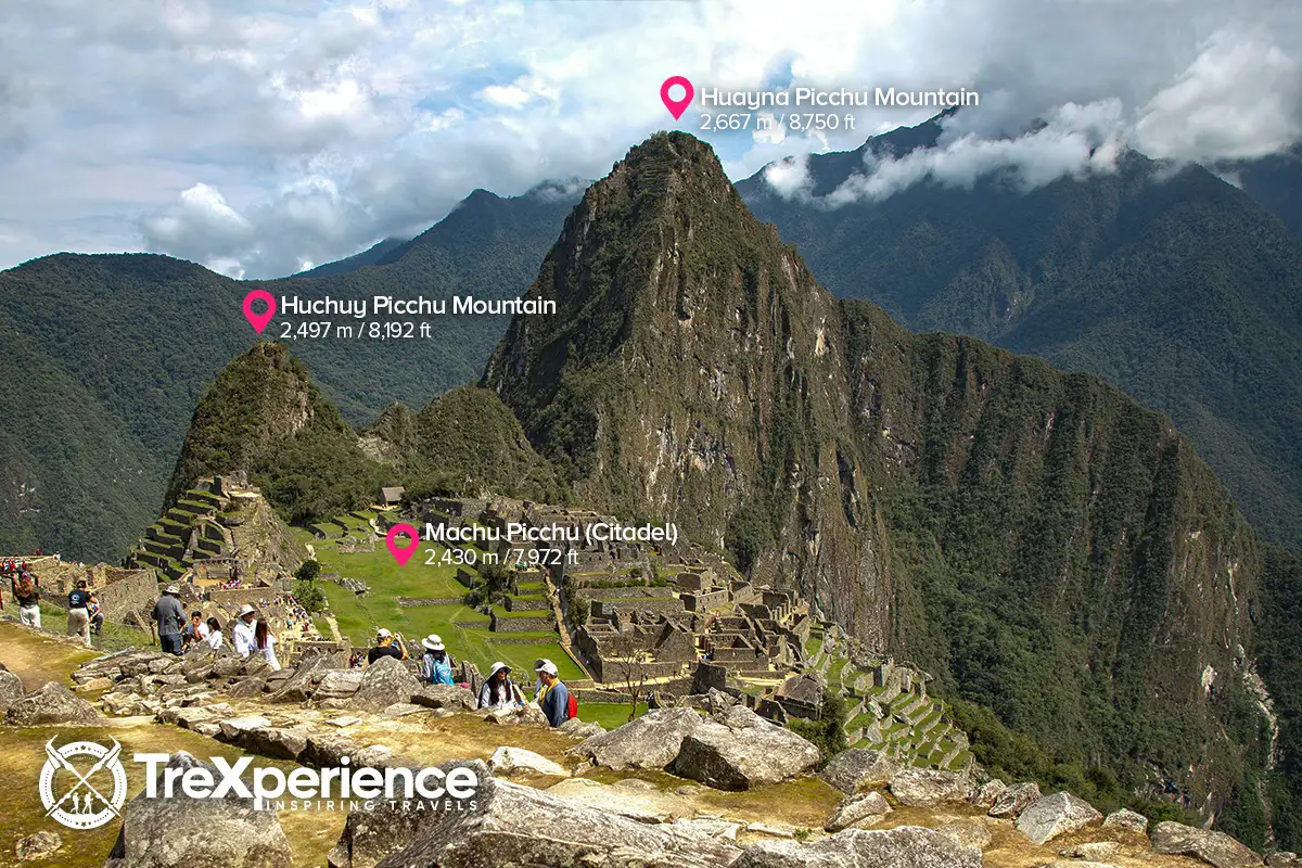 Huchuy Picchu location Huchuy Picchu location | TreXperience