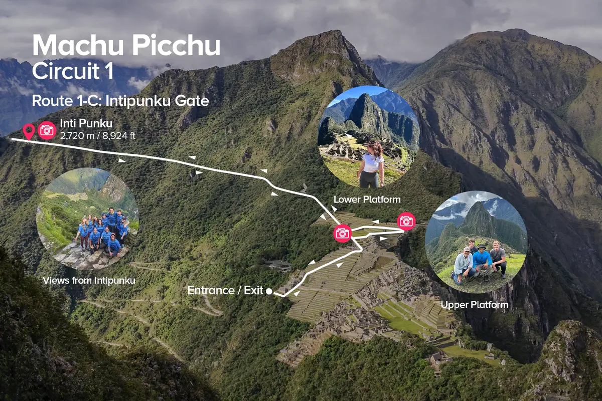 Machu Picchu Circuit 1-C map with viewpoints Map of Machu Picchu Circuit 1-C with important points | TreXperience