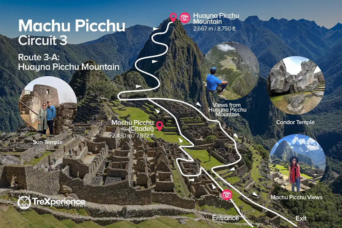 Machu Picchu Circuit 3-A map with important points Map of Machu Picchu Circuit 3-A with important points | TreXperience