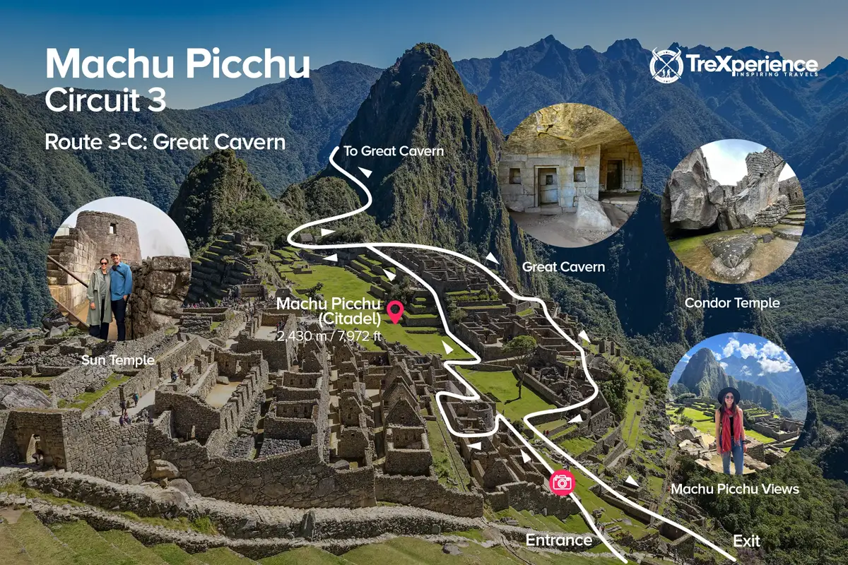Machu Picchu Circuit 3-C map with viewpoints Map of Machu Picchu Circuit 3-C with important points | TreXperience