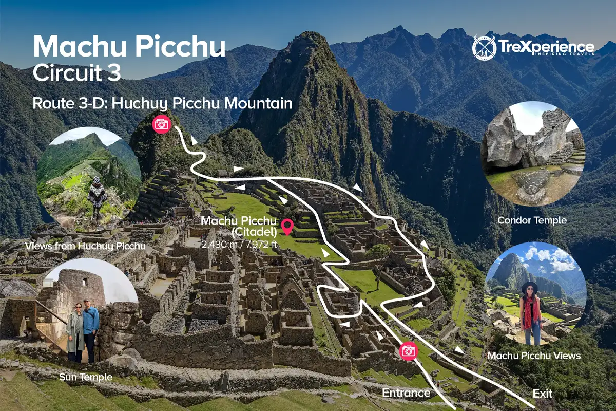 Machu Picchu Circuit 3-D map with viewpoints Map of Machu Picchu Circuit 3-D with important points | TreXperience
