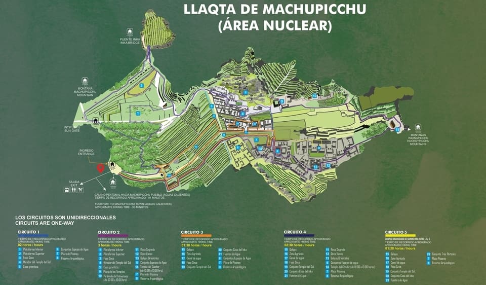 Machu Picchu Circuits
