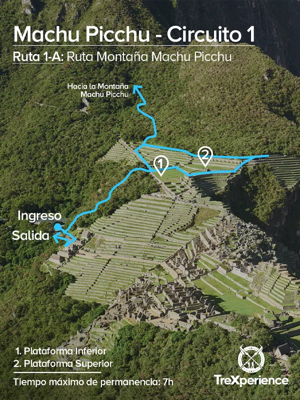 Mapa del boleto Ruta 1A: Montaña Machu Picchu Mapa del Ruta 1A de Machu Picchu | TreXperience