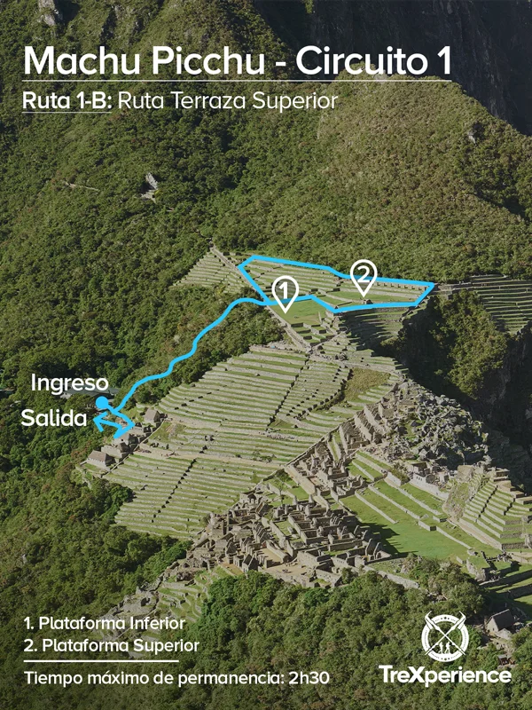 Mapa del boleto Ruta 1B: Terraza Superior Mapa del Circuito 1B de Machu Picchu | TreXperience