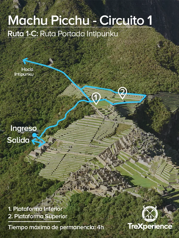 Mapa del boleto Ruta 1C: Portada Intipunku Mapa del Circuito 1C de Machu Picchu | TreXperience