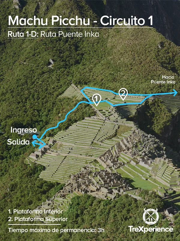 Mapa del boleto Ruta 1D: Puente Inka Mapa del Circuito 1D de Machu Picchu | TreXperience