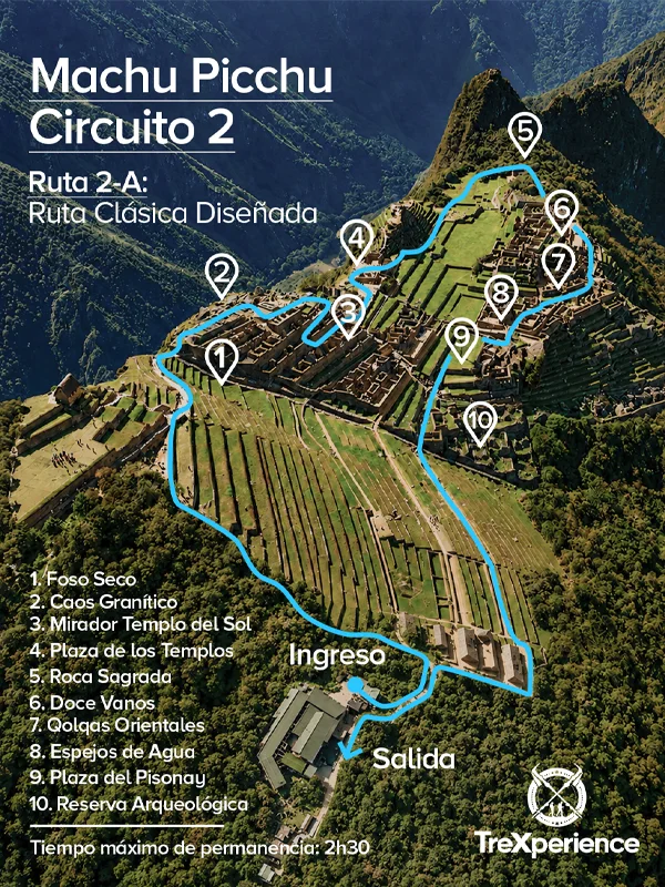 Mapa de la boleto Ruta 2A: Ruta Clásica Diseñada Mapa del Circuito 2A de Machu Picchu | TreXperience