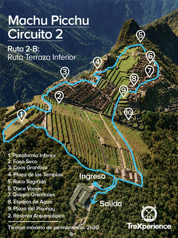 Mapa del boleto Ruta 2B: Terraza Inferior Mapa del Circuito 2B de Machu Picchu | TreXperience