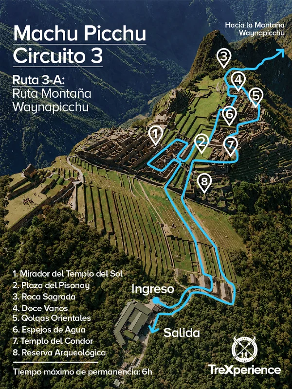 Mapa del boleto Ruta 3A: Montaña Waynapicchu Mapa del Circuito 3A de Machu Picchu | TreXperience