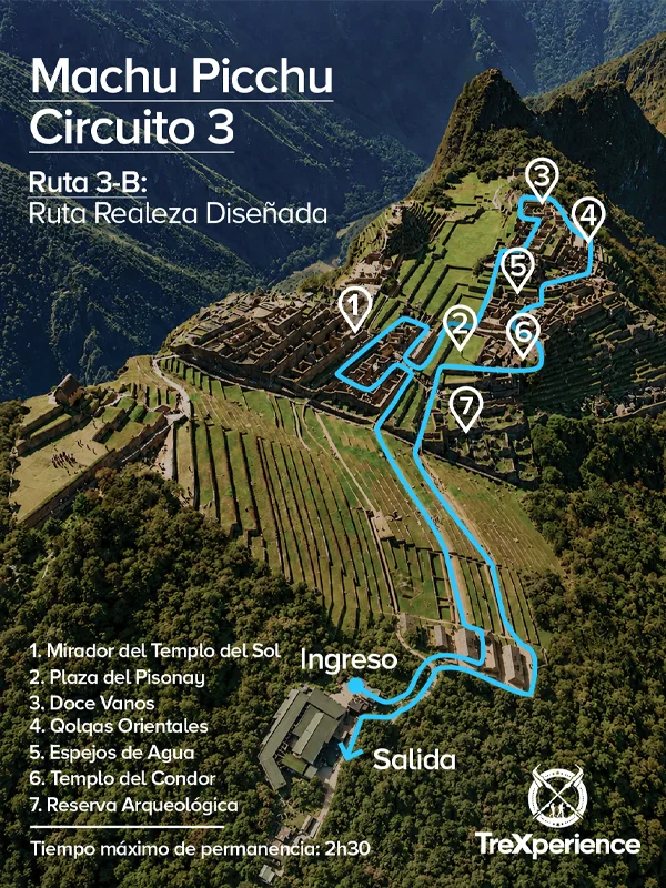 Mapa del boleto Ruta 3B: Ruta de la Realeza Mapa del Circuito 3B de Machu Picchu | TreXperience