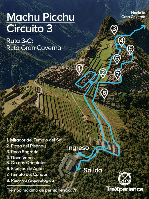 Mapa del boleto Ruta 3C: Gran Caverna Mapa del Circuito 3C de Machu Picchu | TreXperience