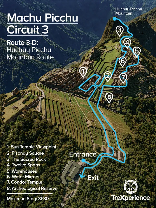 Ticket map for Route 3-D: Huchuy Picchu Machu Picchu Circuit Map 3-D | TreXperience