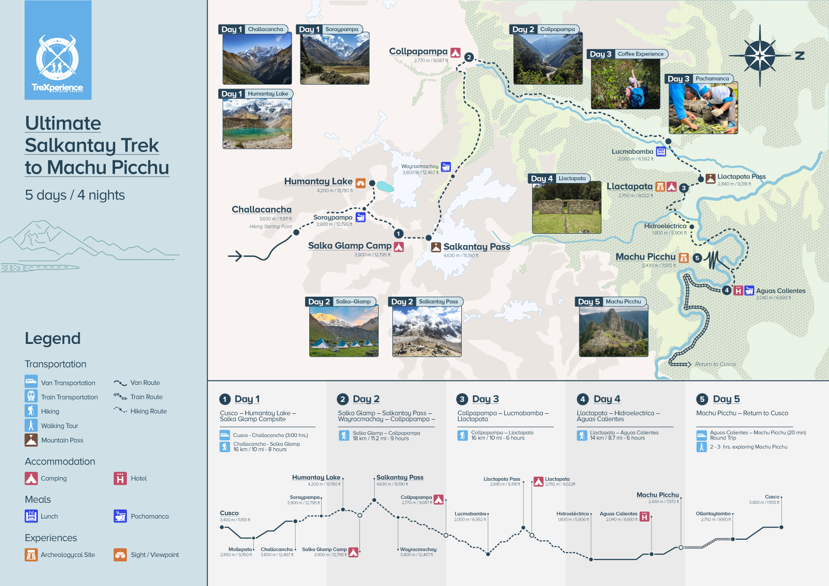 Salkantay trek 5 days map | TreXperience Salkantay trek 5 days map | TreXperience