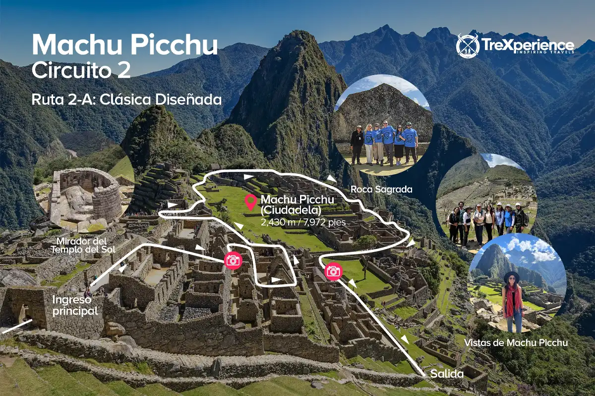 Mapa del Circuito 2A Machu Picchu con puntos importantes | TreXperience