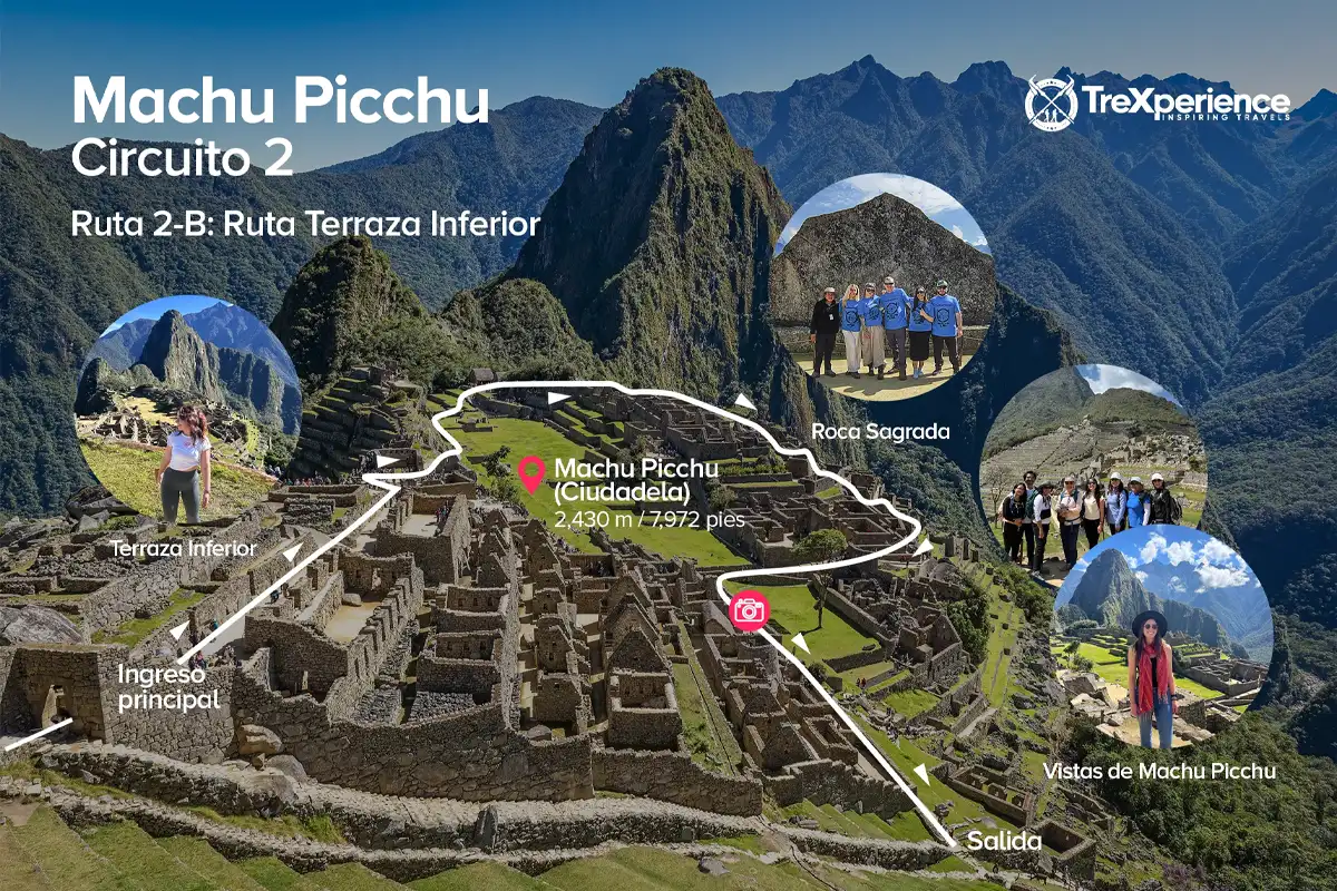 Mapa del Circuito 2B Machu Picchu con puntos importantes | TreXperience
