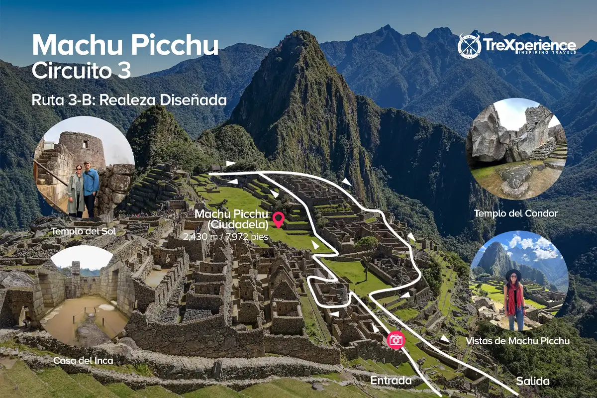 Mapa del Circuito 3B Machu Picchu con puntos importantes | TreXperience