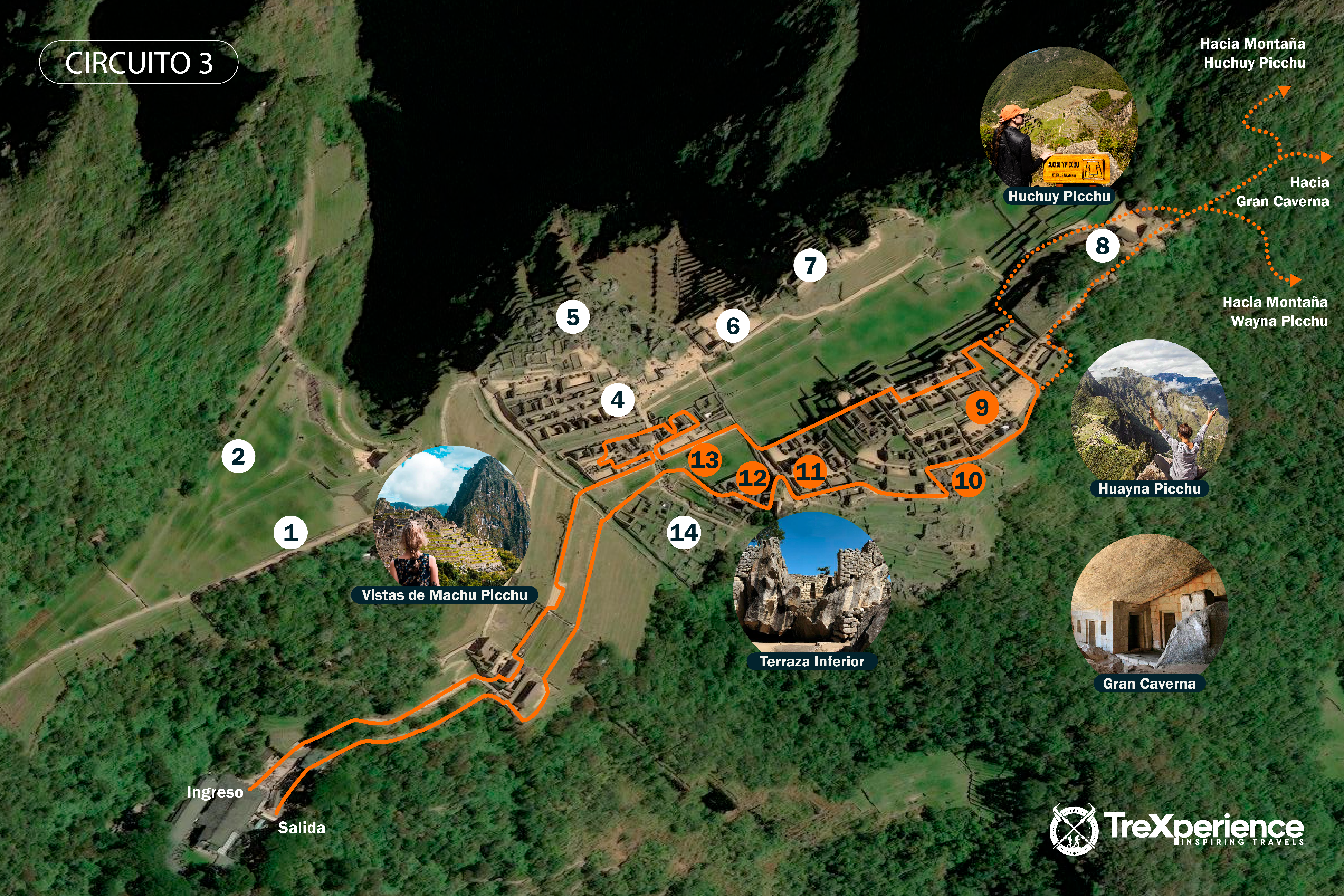 Mapa del circuito 3 de Machu Picchu | TreXperience