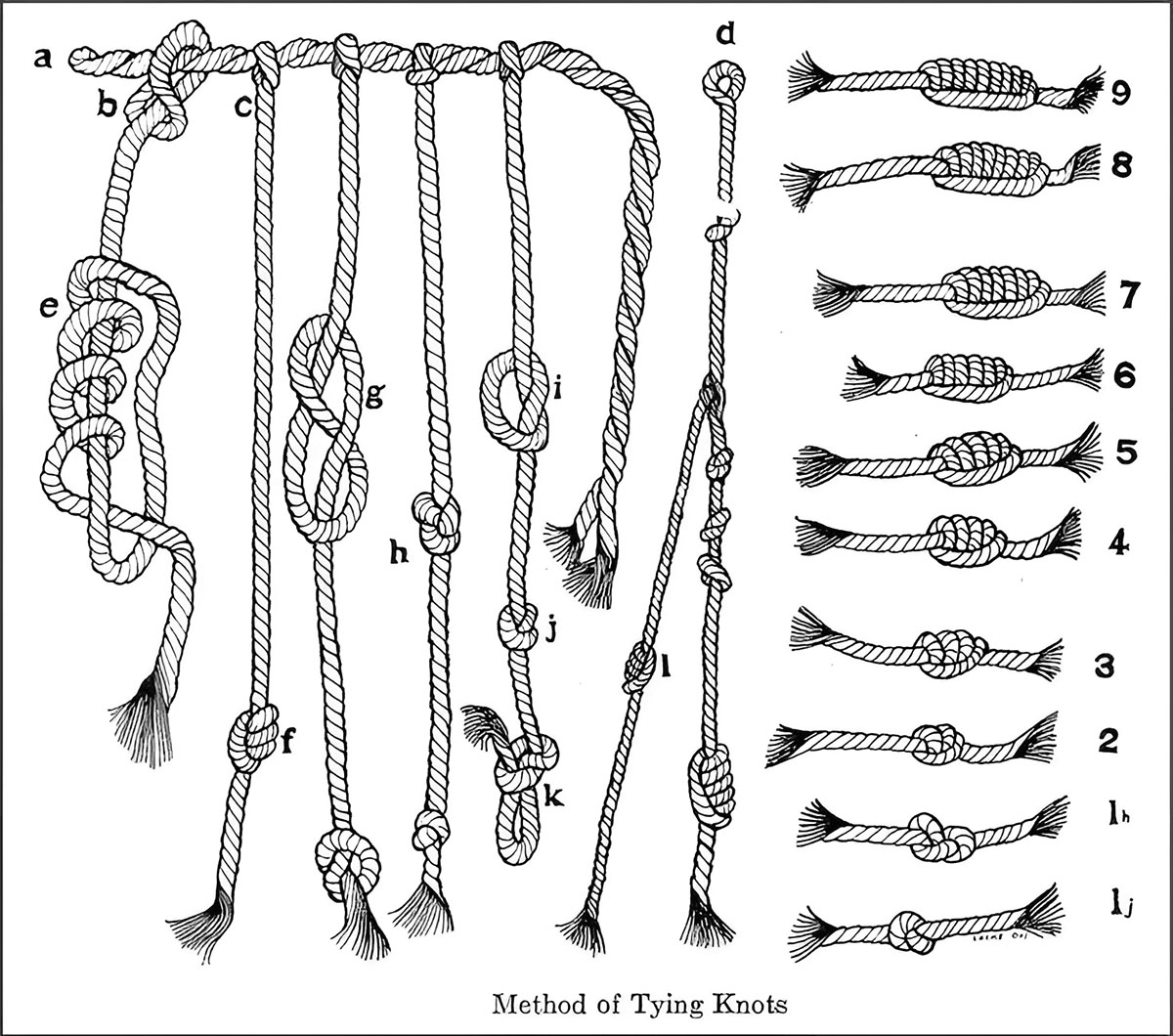 Quipu: The Secret Language of Incan Knots | TreXperience