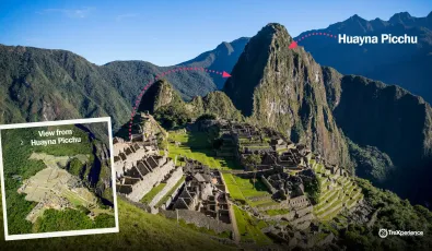 Map of Machu Picchu: Detailed Guide | TreXperience