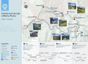 Mapa de ruta del Camino Inca de lujo 4 días a Machu Picchu (español)