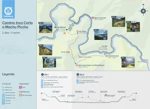 Mapa de ruta del Camino Inca Corto con hotel 2 días 1 noche (español)