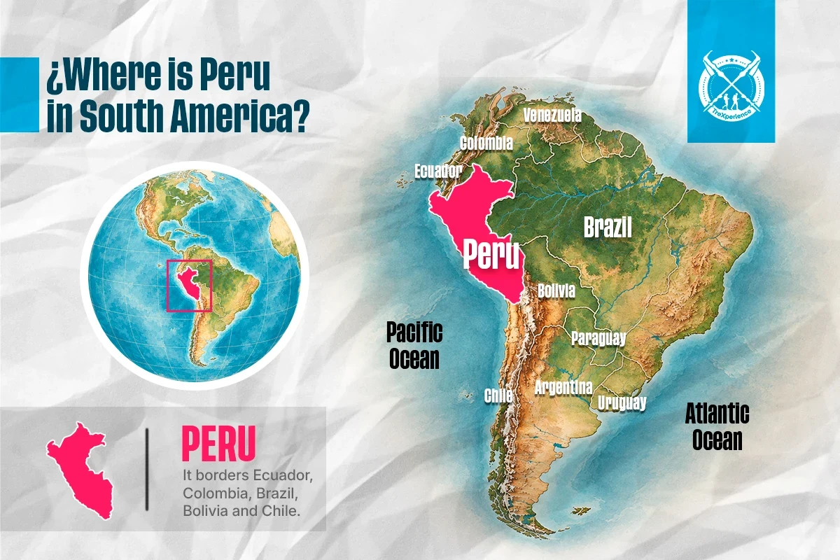 World Map with the location of Peru